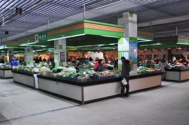 农贸市场管理者自查:市场环境卫生、经营秩序合格了吗?